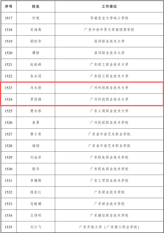 e4465693cf14ca31ccd0737c9bf26f80