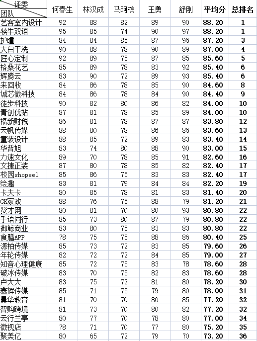 698032fd16d8f7827e64d8005a3521d.png 698032fd16d8f7827e64d8005a3521d.png