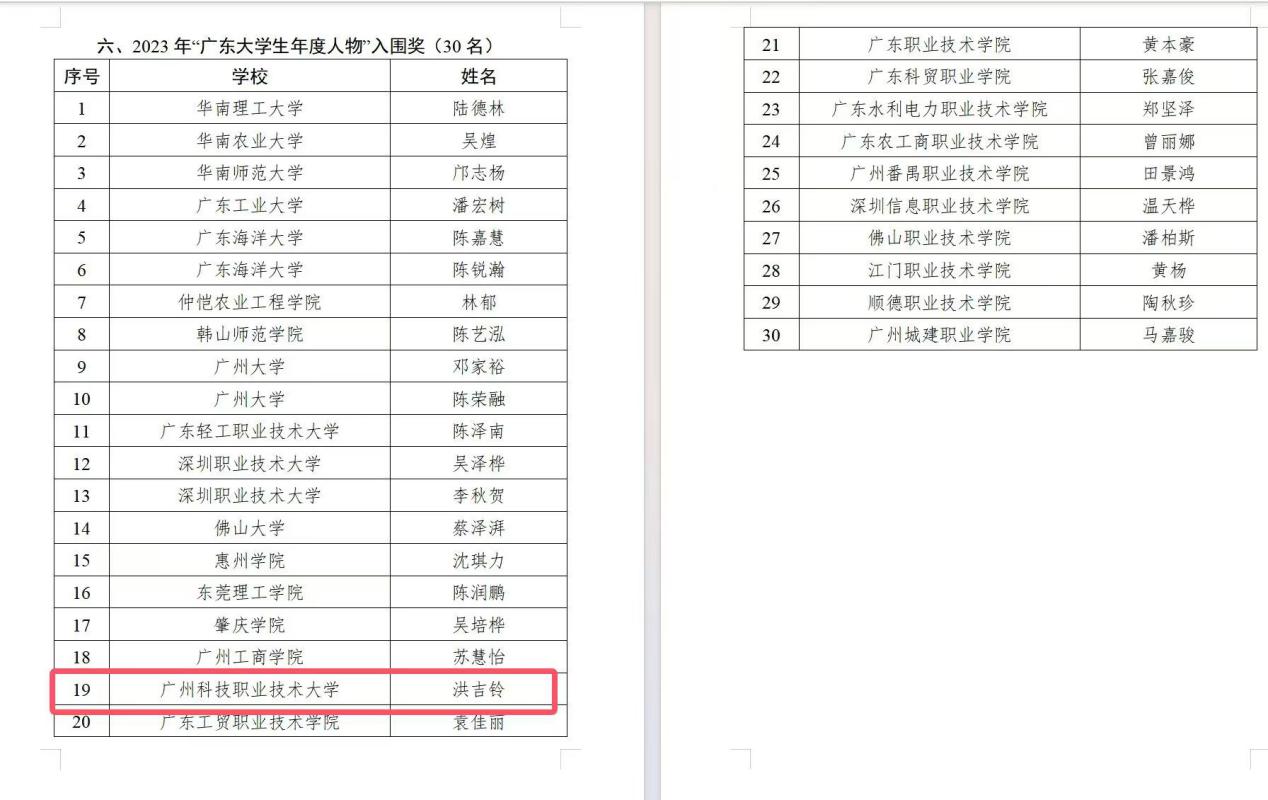 8b1f65bf7ca9c130af60054563cf9e2