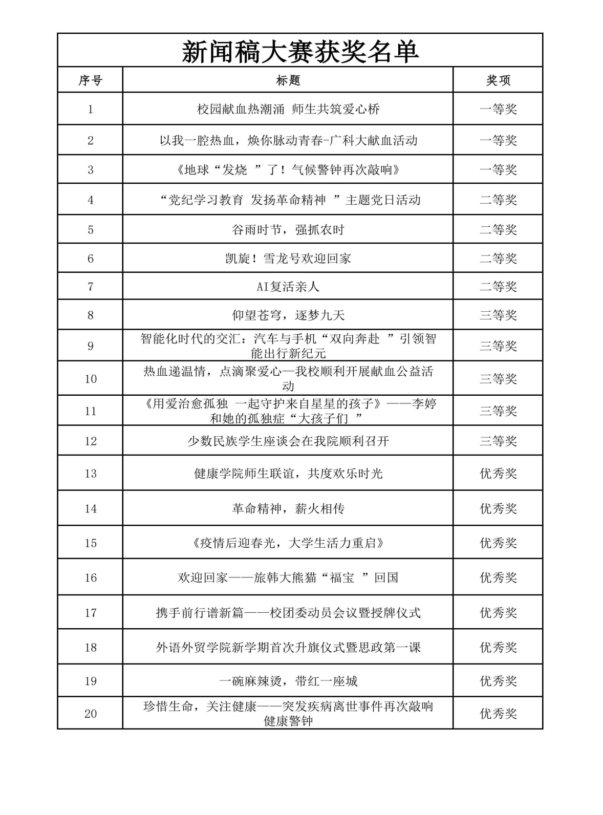 C:/Users/HP/Desktop/0677c5f04ec5843b39f63c42e19740f.png0677c5f04ec5843b39f63c42e19740f