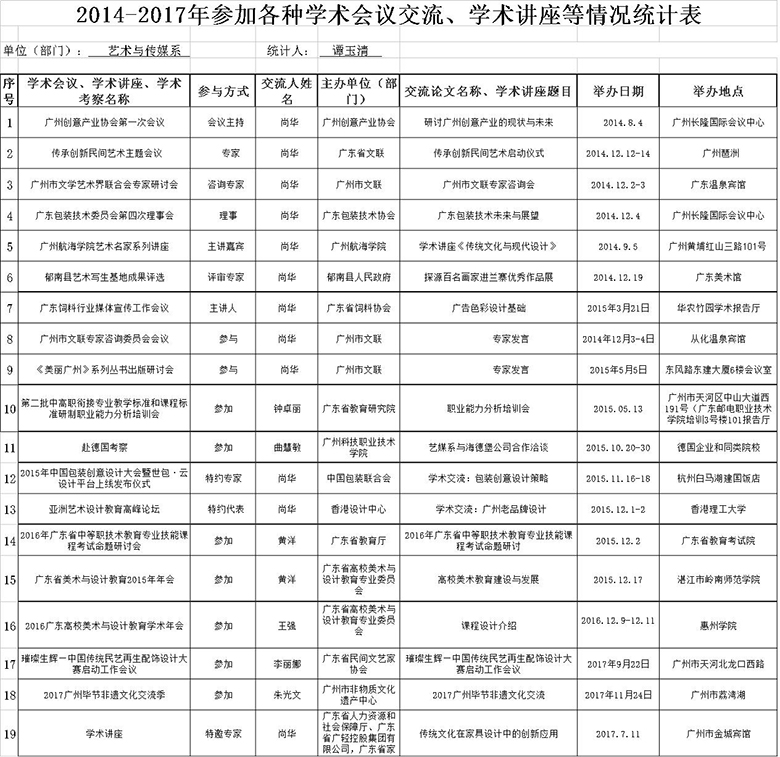 2014-2017年学术活动.jpg