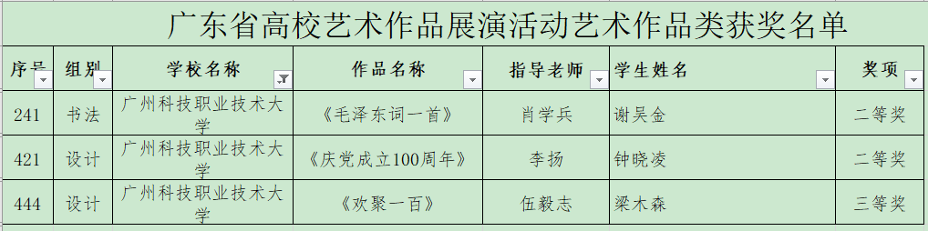 a0876977352337fd84e354a6a28ecdb